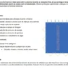 Toldos e cobertura de Piscinas